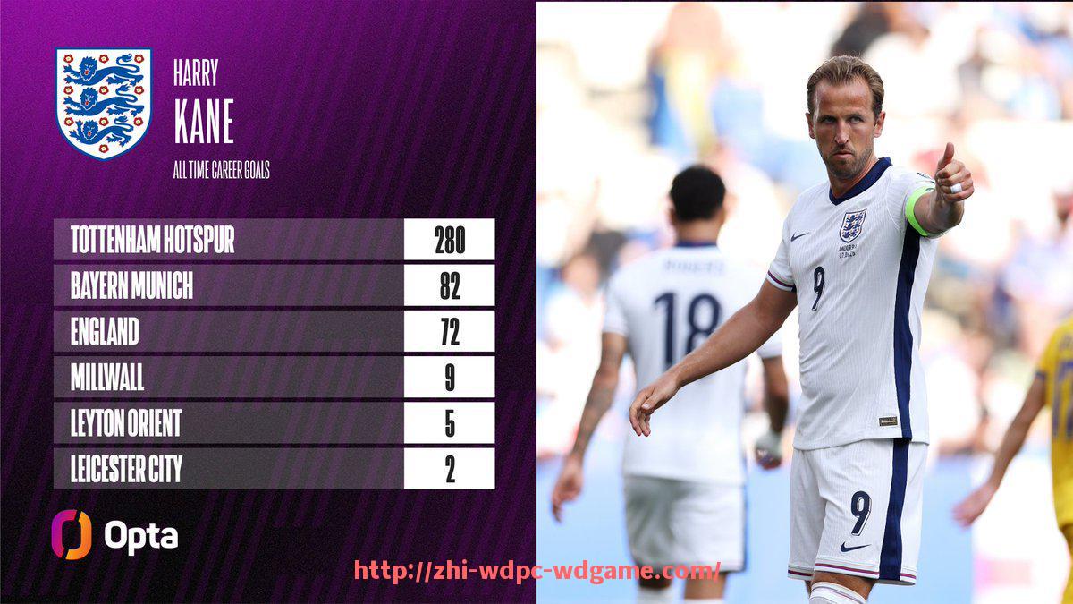 问鼎娱乐官方网站-英超球员近期状态及表现分析“怎么了”解读